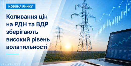 Коливання цін на РДН та ВДР зберігають високий рівень волатильності